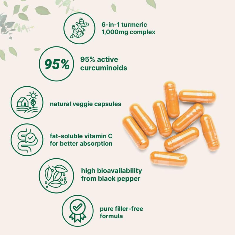 CurcuVital™ Turmeric Curcumin